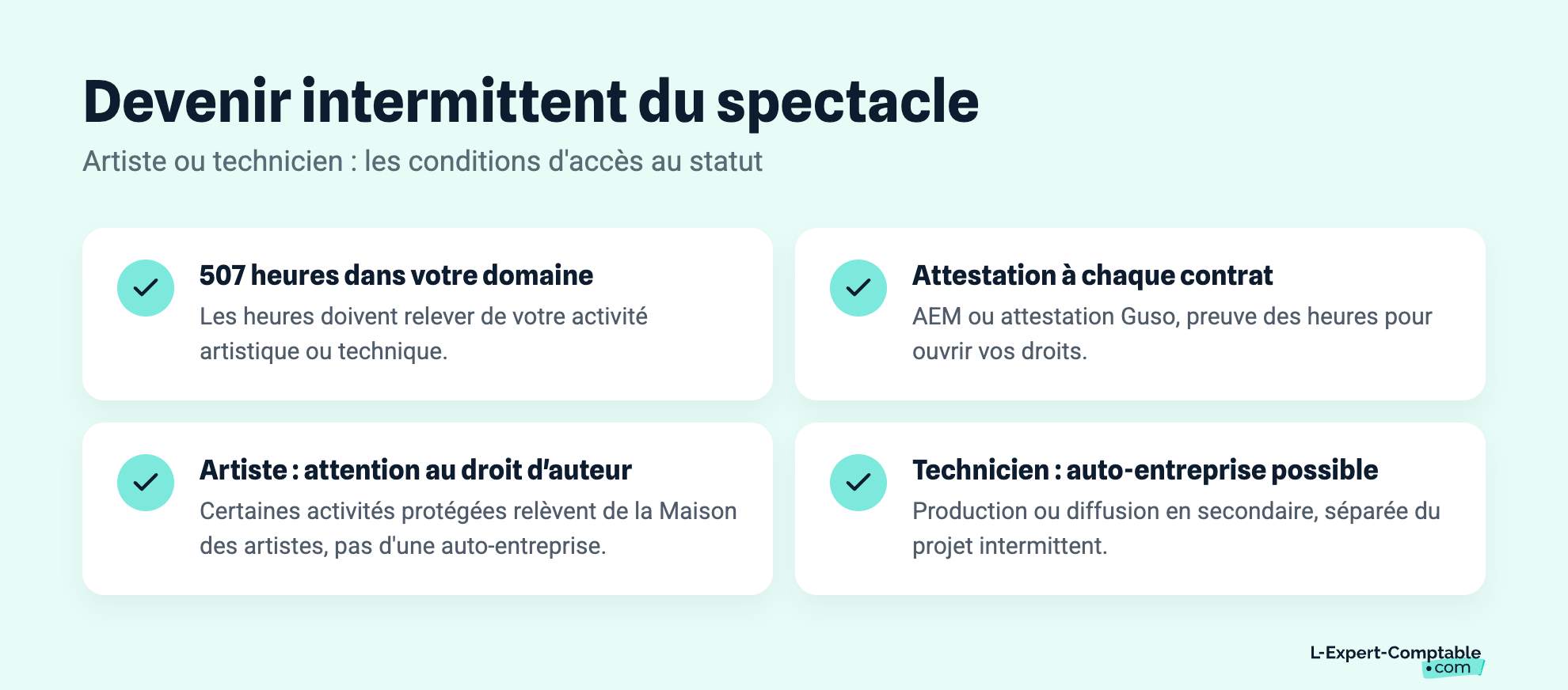 Devenir intermittent du spectacle